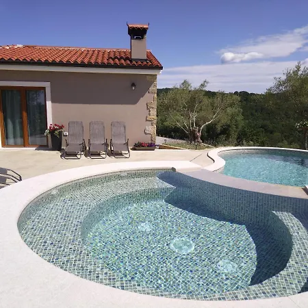 Meloni מוטובון